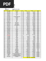 Daftar Harga Piston dan Sparepart Diesel | PDF | Engine Technology