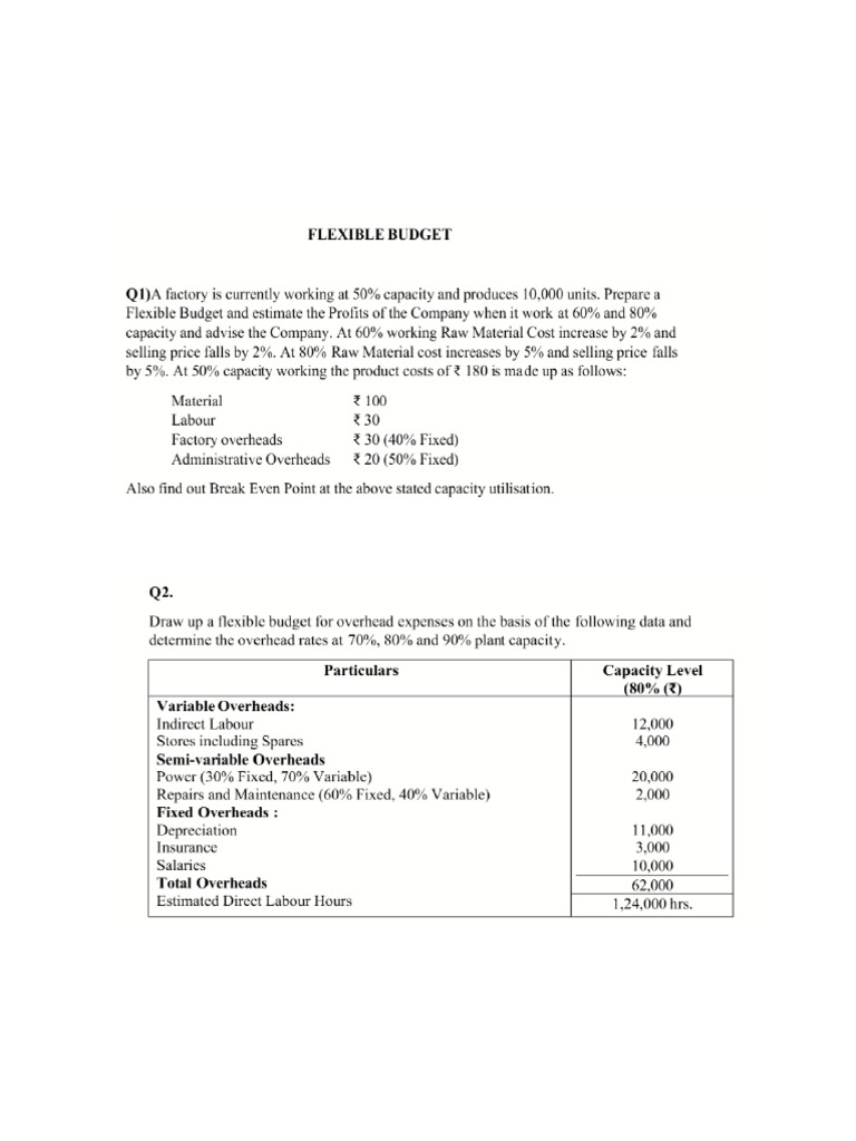 Vsc-II Assignment | PDF