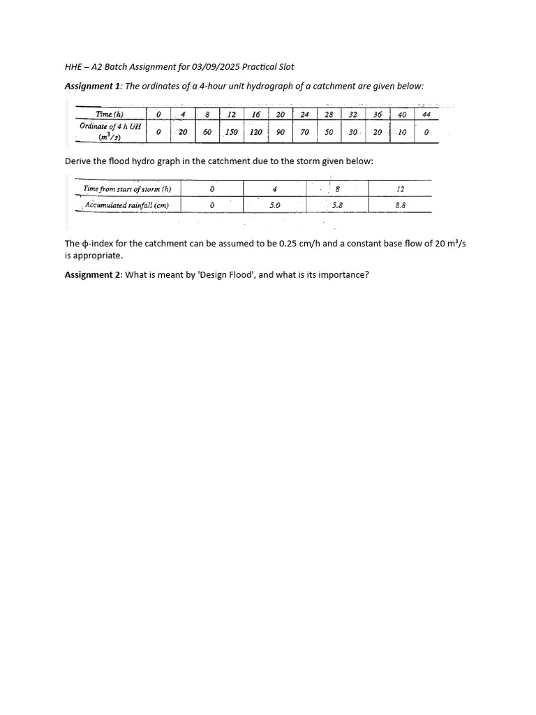 Practical A2 Batch 03 Sept 2025 | PDF