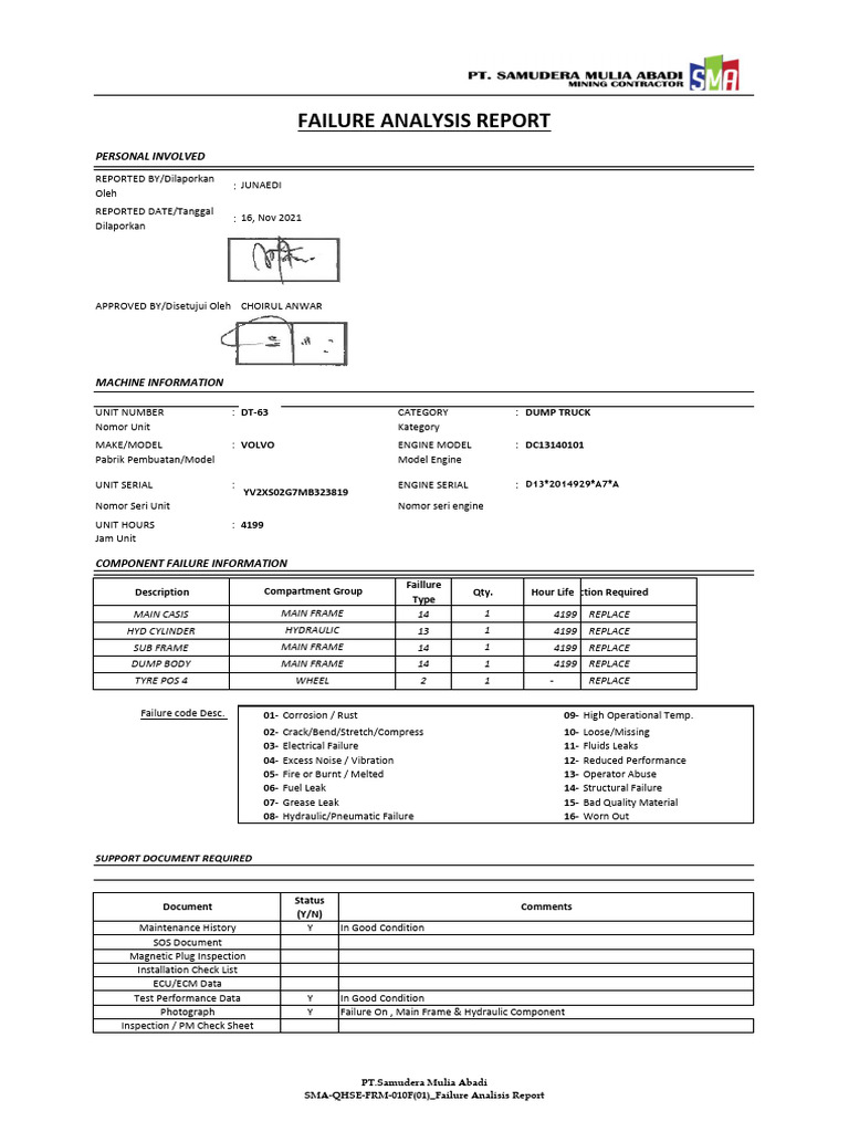 Dump Truck Component Failure Report | PDF | Engines | Mechanical ...
