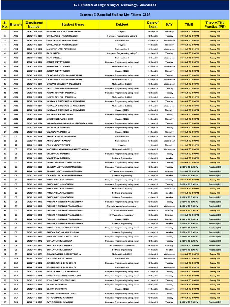 Winter 2025 Remedial Exam Schedule | PDF | Computer Engineering ...
