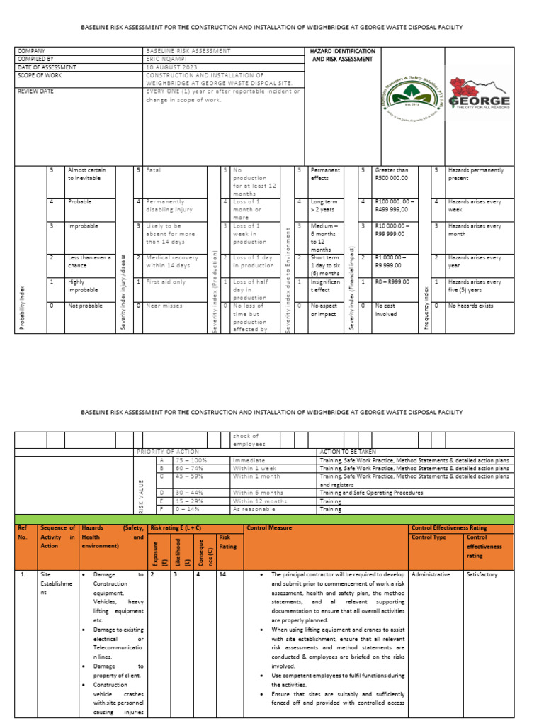 Weighbridge Risk Assessment at George Facility | PDF | Risk | Personal ...