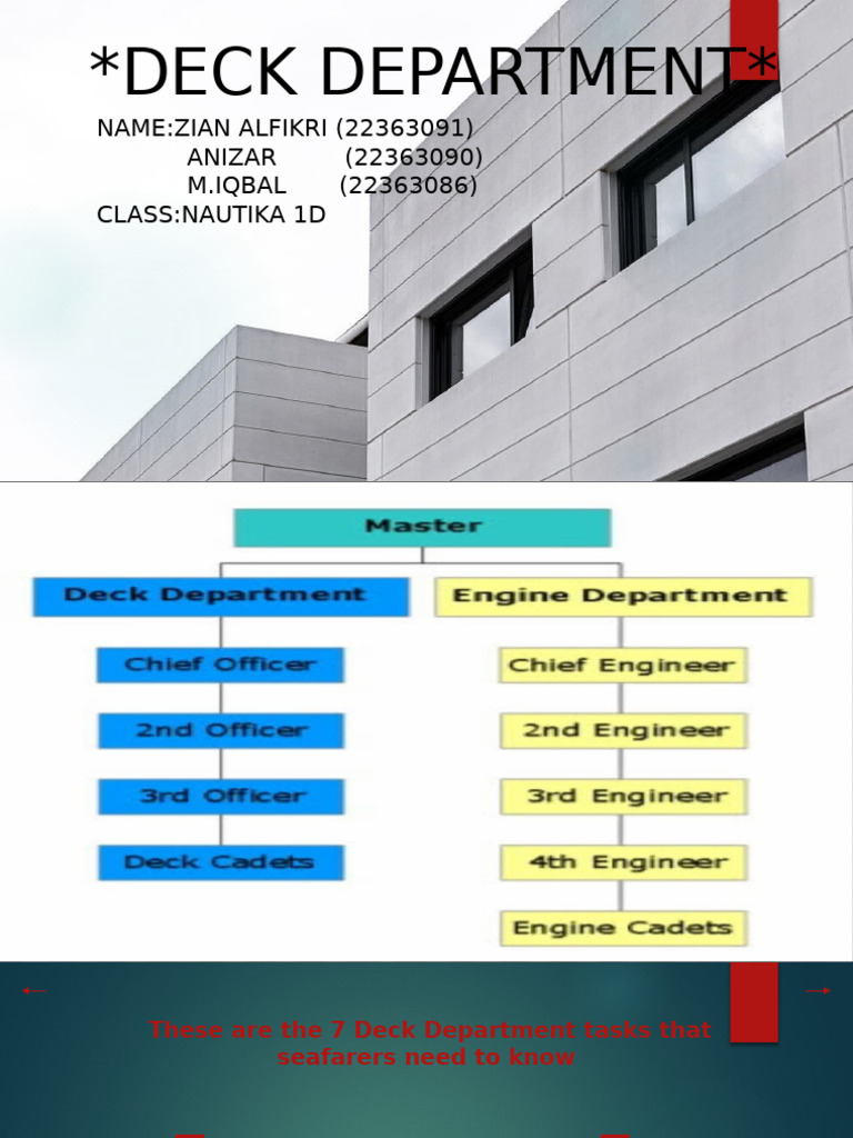Deck Department Roles Explained | PDF | Sea Captain | Sailor