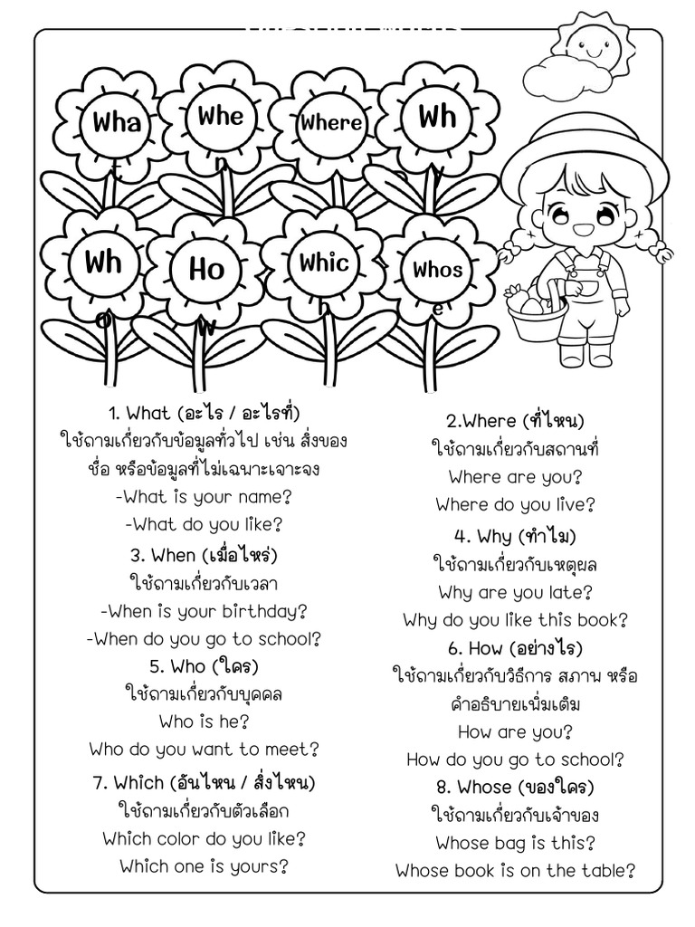 Question Words Edit | PDF