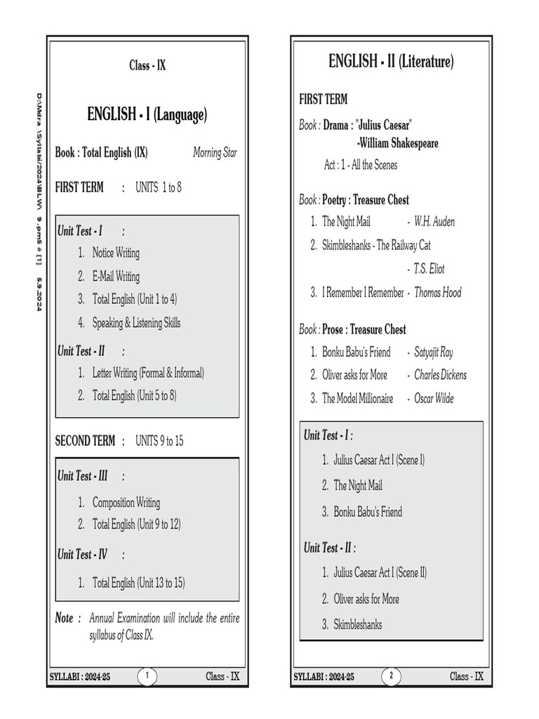 Class IX Syllabus 2024-25 Overview | PDF | Mathematics