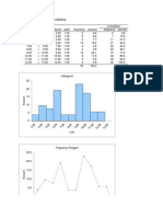 Frequency Distribution - Quantitative: Cumulative Midpoint Width Frequency Percent Frequency Percent