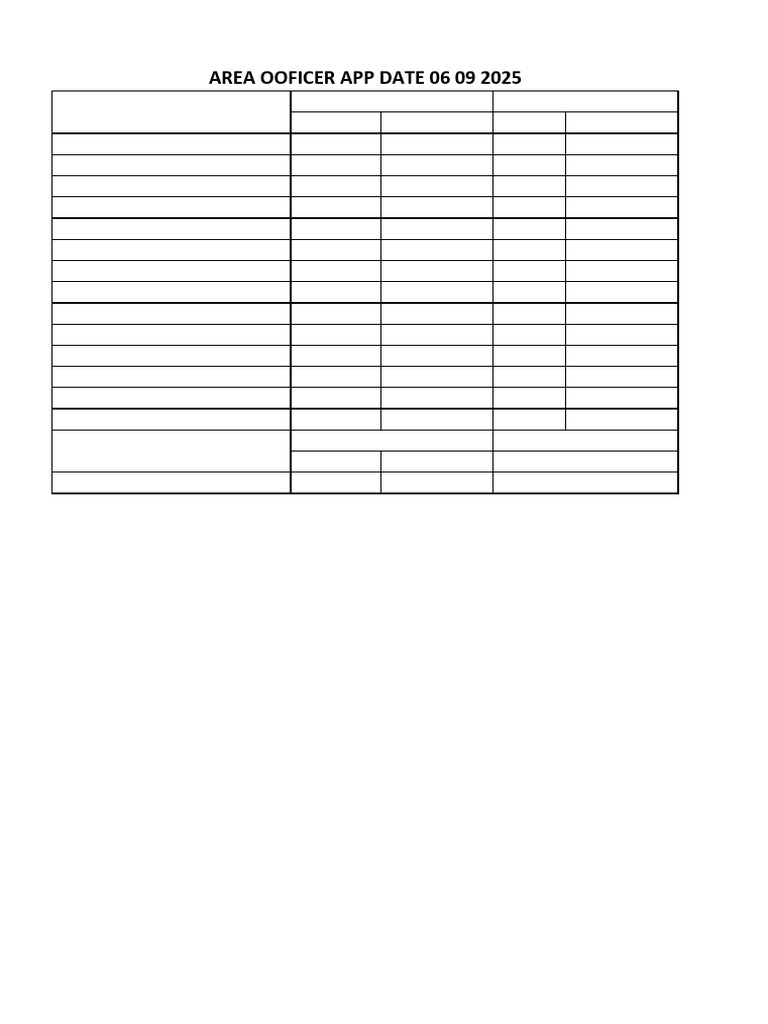 Area Officer App Date 06092025 | PDF