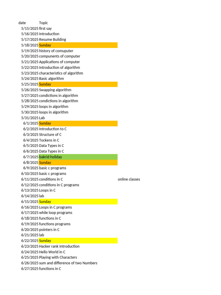 Computer Science Curriculum Overview | PDF | C (Programming Language ...