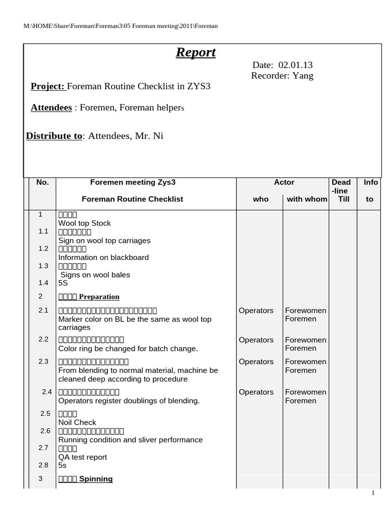Foreman Routine Checklist Report | PDF | Spinning (Textiles) | Textile ...