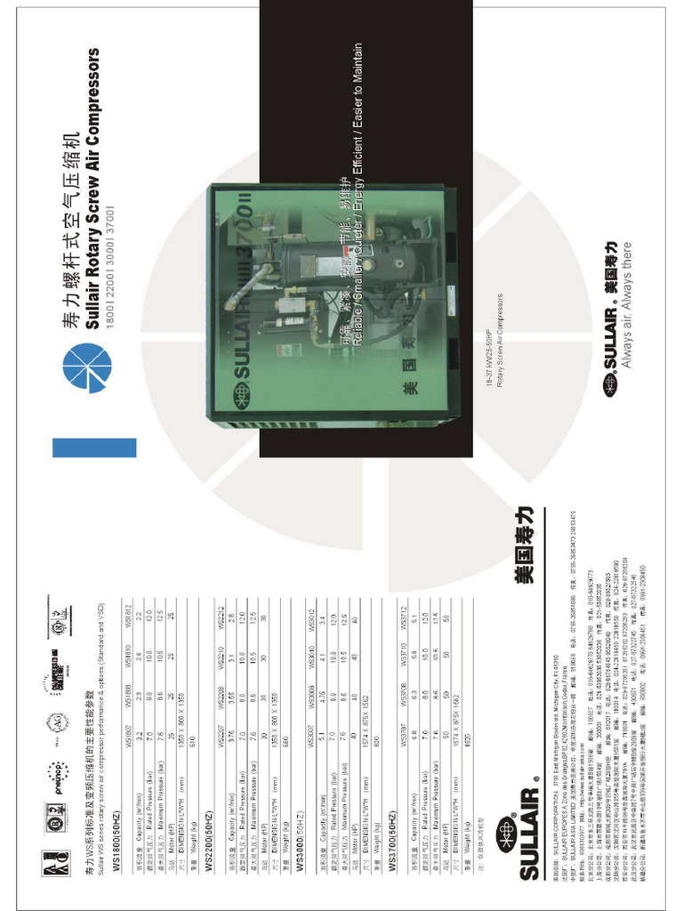 Sullair Rotary Screw Air Compressors | PDF