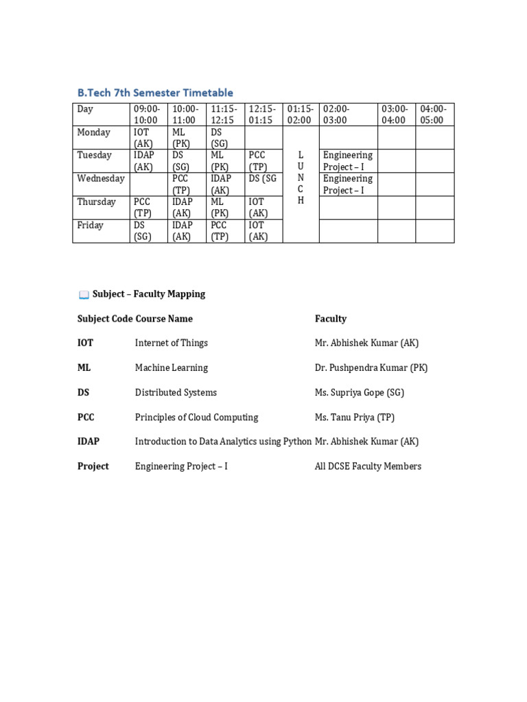 B.Tech 7th Semester Class Schedule | PDF