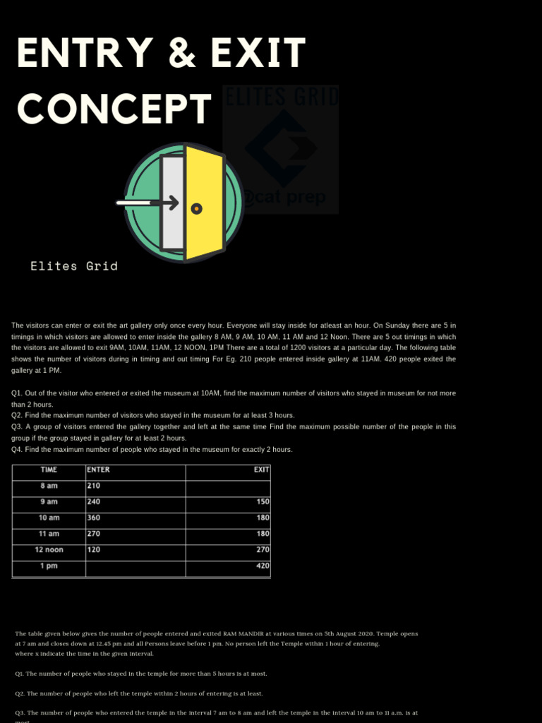 Visitor Entry and Exit Analysis | PDF