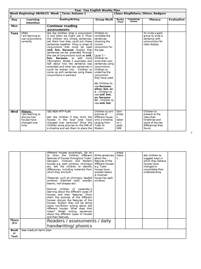 English Week 2 Labels and Captions | PDF | Human Communication | Learning