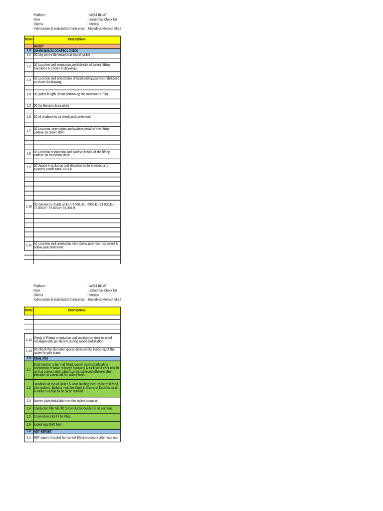 West Belut Jacket Fabrication Checklist | PDF | Mechanical Engineering