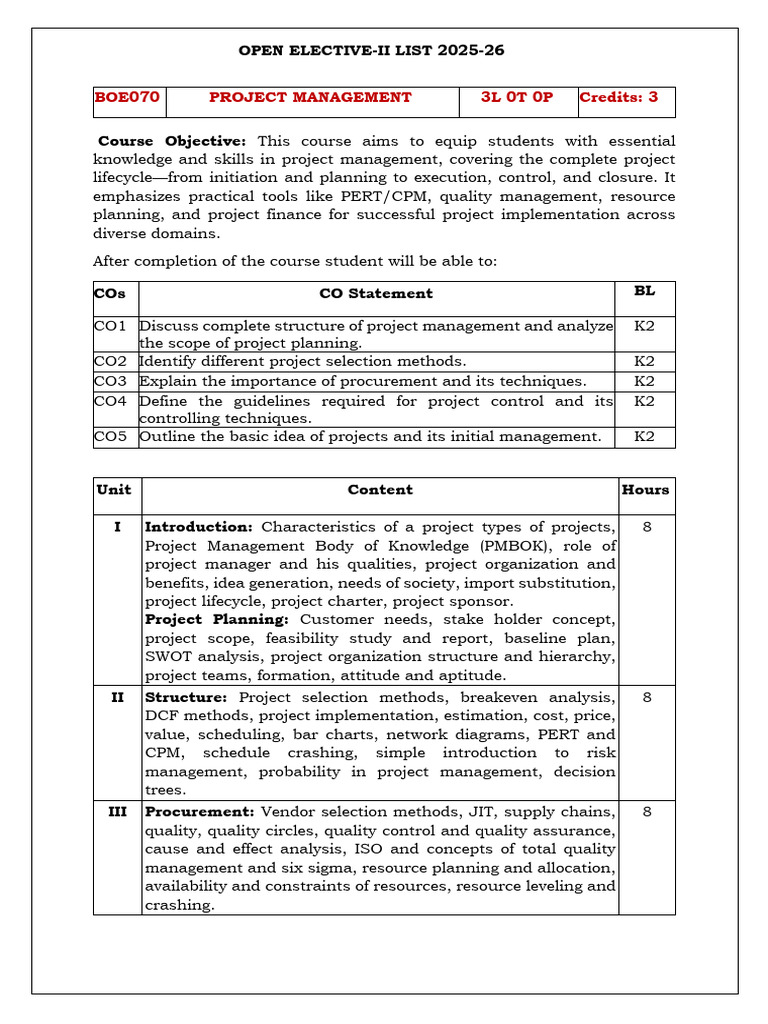 Project Management Course Syllabus | PDF | Project Management | Business