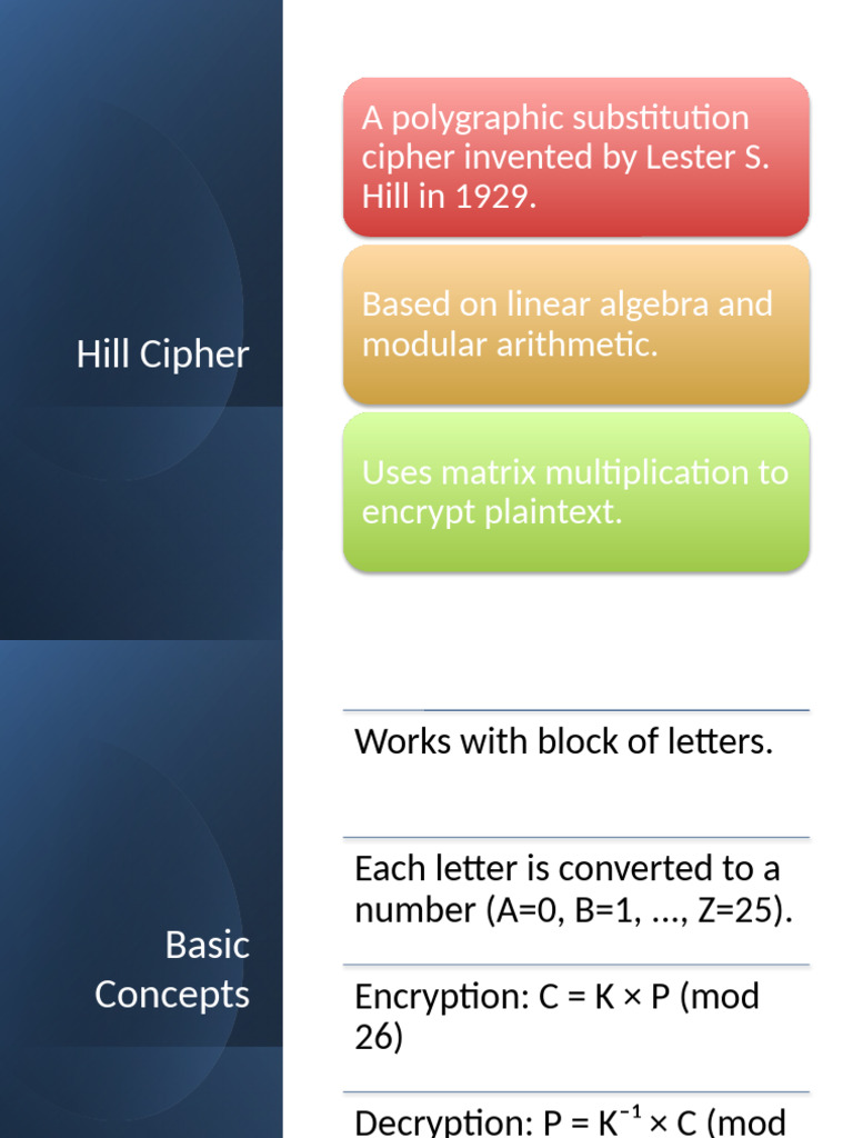 Hill Cipher: Encryption & Decryption | PDF
