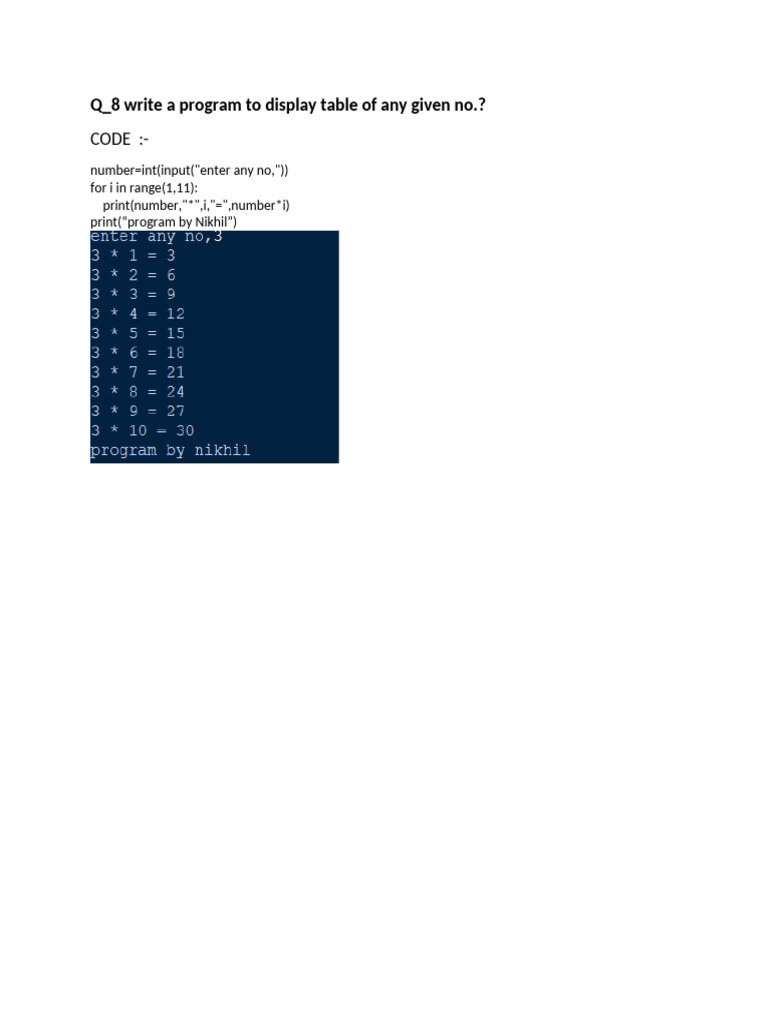 Computer Practicalnikhil | PDF