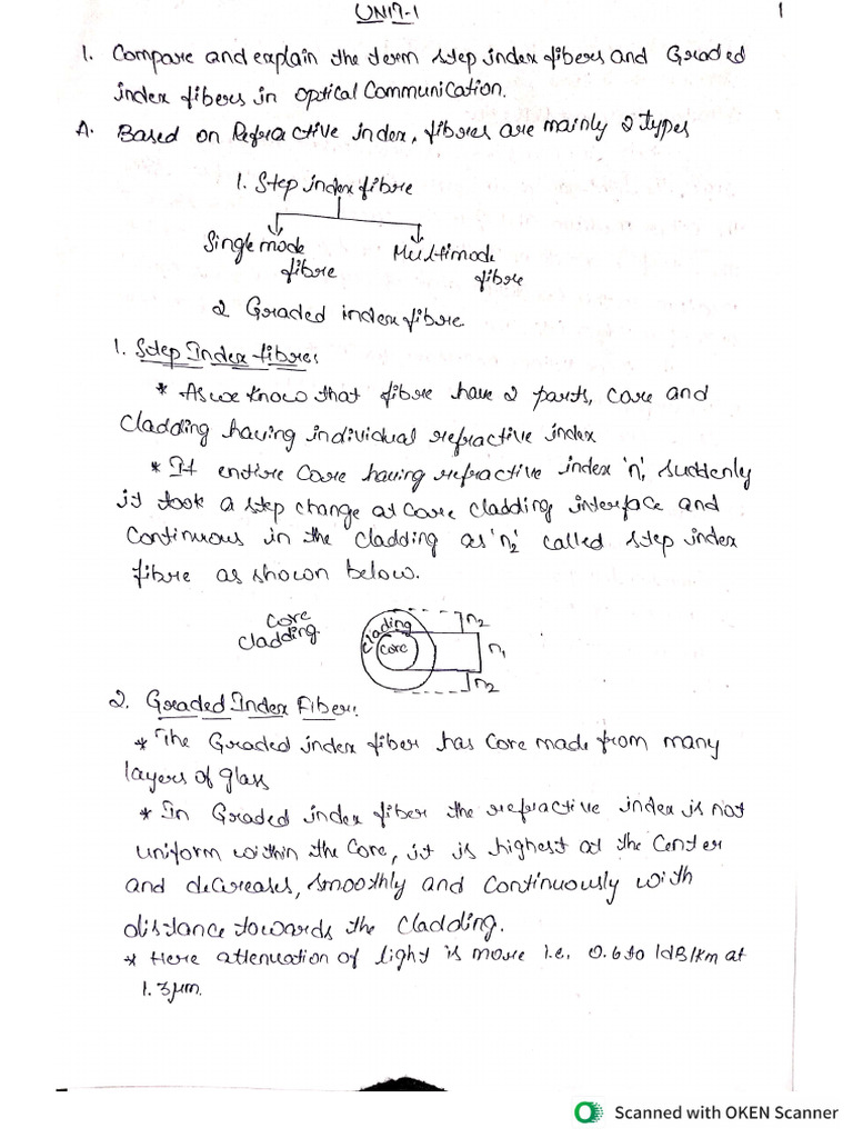 Oc Assignment 1 | PDF