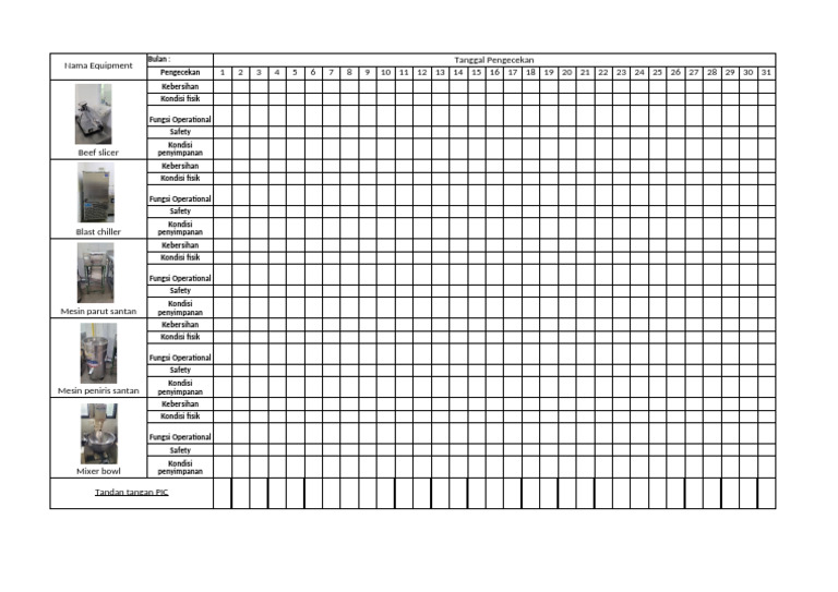 checklist peralatan hot ktcn | PDF