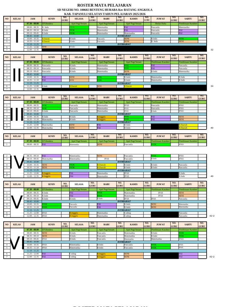 Roster Pelajaran SD Negeri 100602 & 100617 | PDF