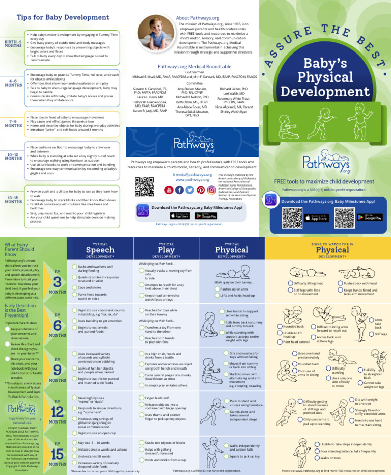 Free Tools for Baby Development Tips | PDF | Human Development | Human ...