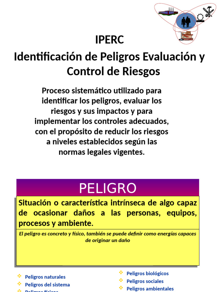 Identificación y Control de Peligros IPERC | PDF | Riesgo | Valores