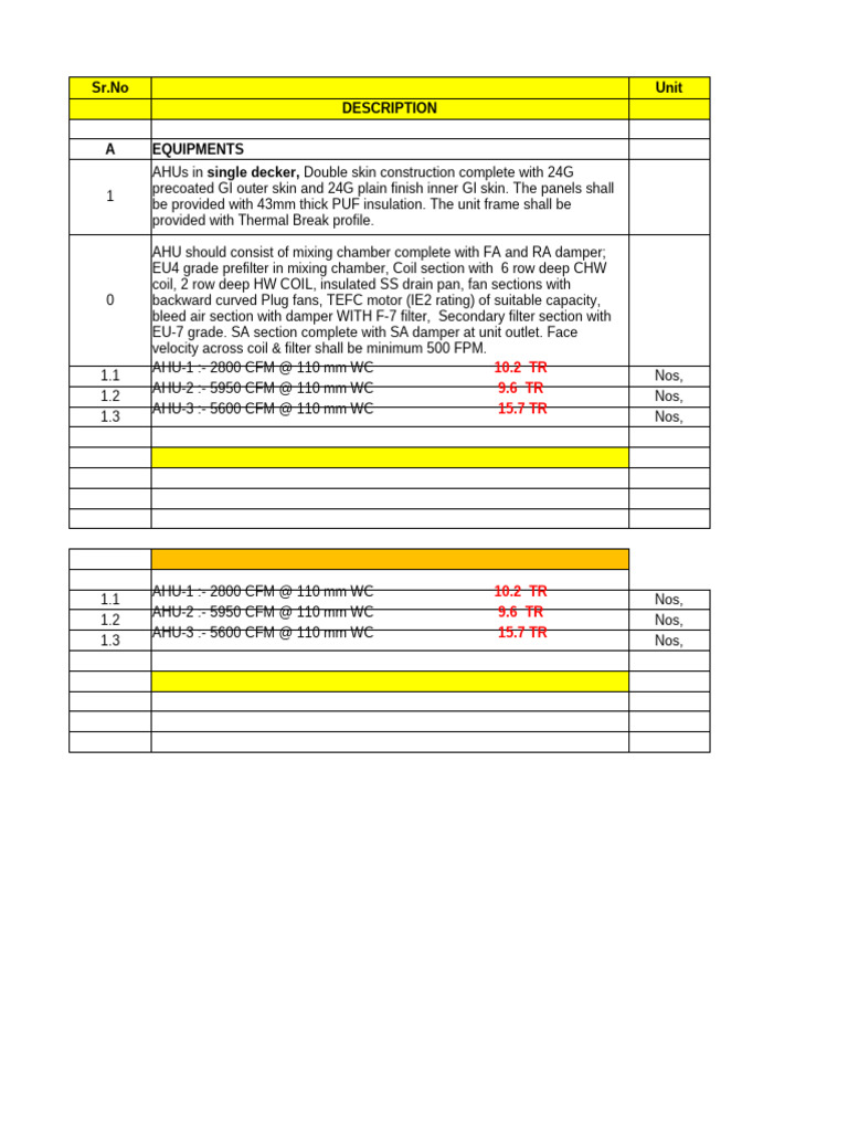AHU and Condensing Unit Specifications | PDF | Chemical Engineering ...