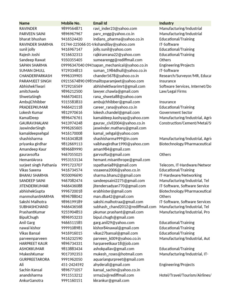 Kurukshetra 2322 | PDF