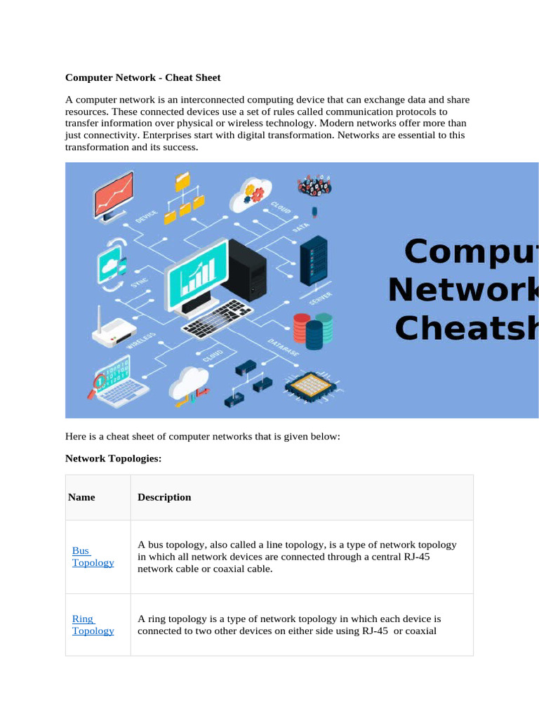 Computer Networking Cheat Sheet | PDF | Network Topology | Computer Network