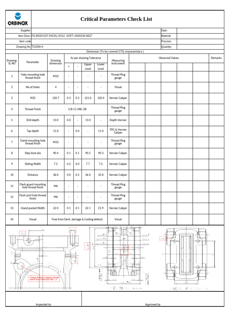 Critical Parameters Checklist for FG-BODY | PDF