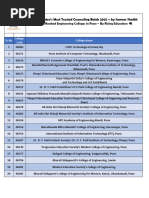 BTech CSE Syllabus | PDF