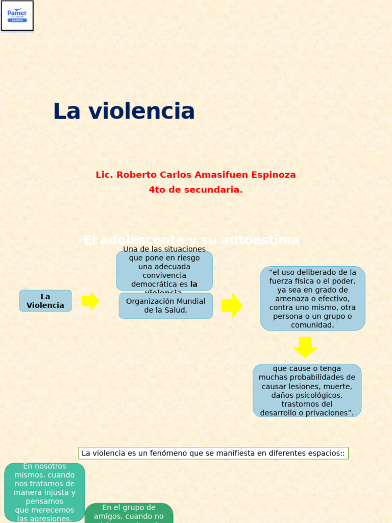 Causas y Consecuencias de la Violencia Juvenil | PDF | Violencia | Juventud