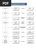 Tuff torq k46 service manual