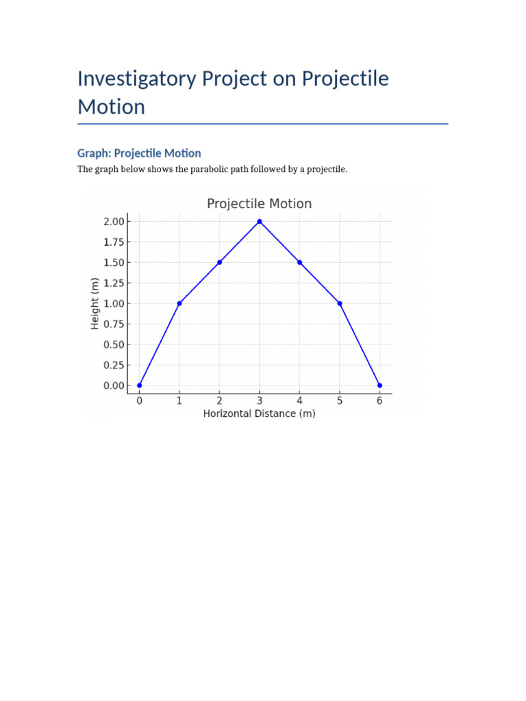 Projectile Motion Project Graph | PDF