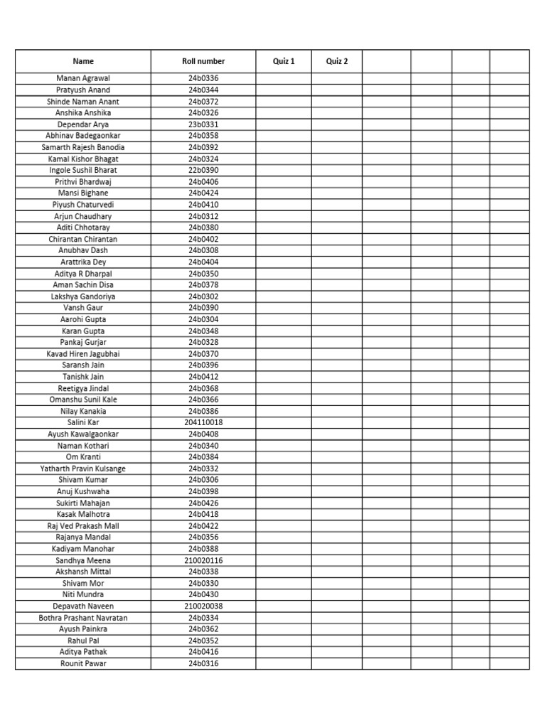 Student Quiz Roll Call List | PDF