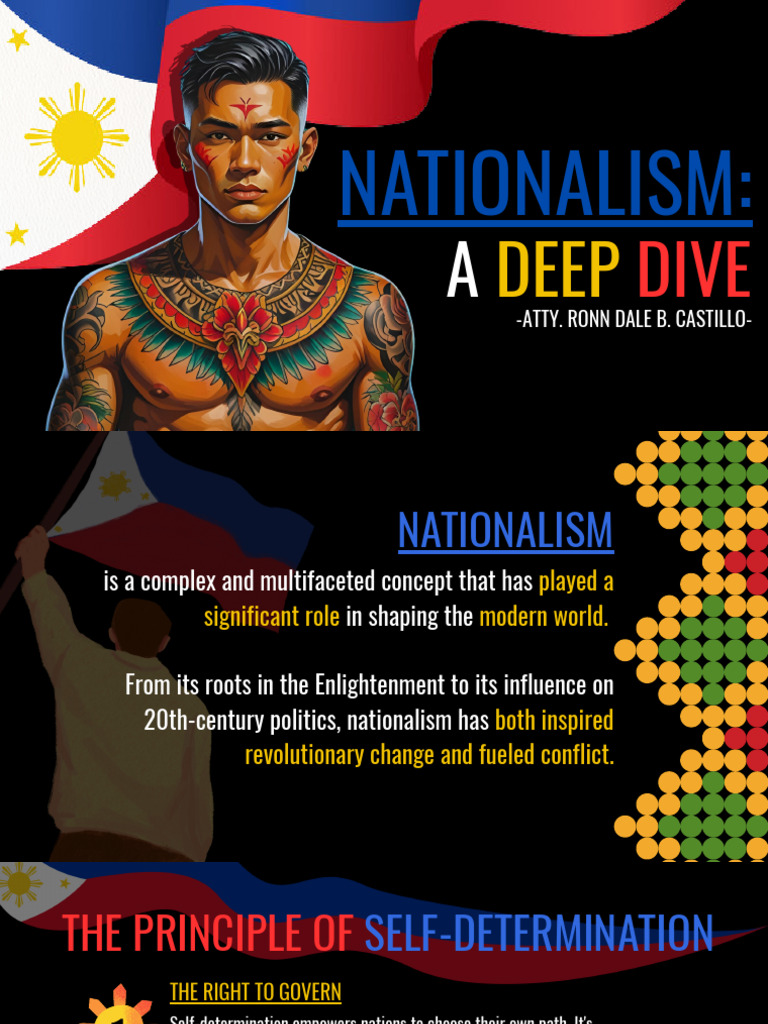 PPT1 Basic Concepts of Nationalism | PDF | Nationalism | Identity ...