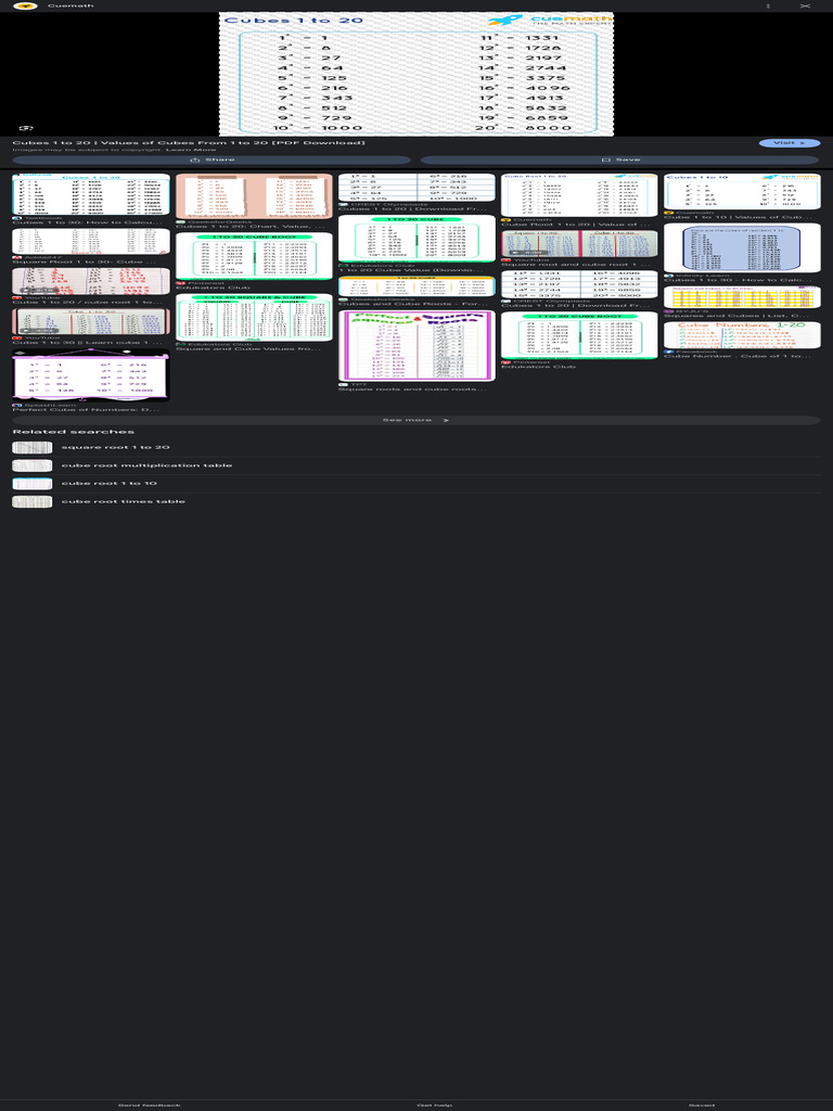 Httpswww.google.comsearchq=Cube+Roots+1+to+20&Rlz=1C9BKJA ...