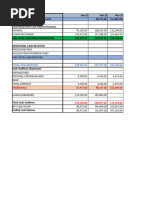 PAYE Tax Computation Template | PDF | Government | Economies