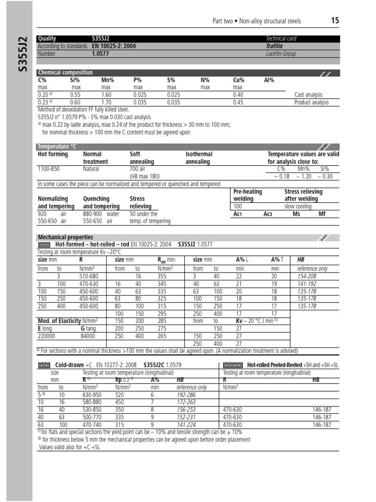 S355J2 Non-Alloy Structural Steel Specs | PDF | Heat Treating | Yield ...