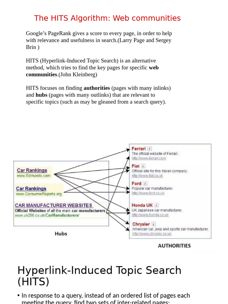 HITS Algorithm: Hubs and Authorities | PDF | Computing | Information ...