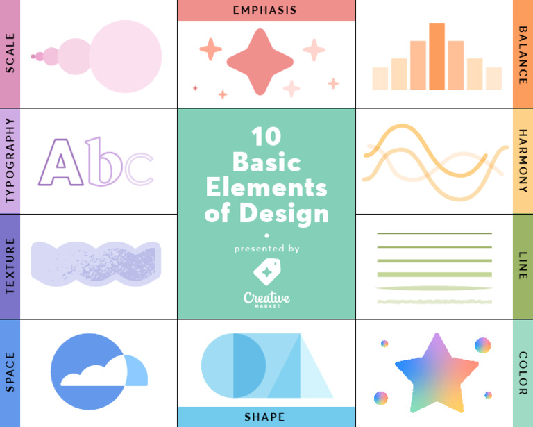 Basic Elements of Design Explained | PDF