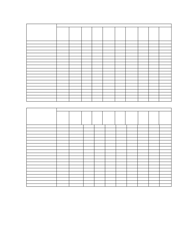 Tables | PDF
