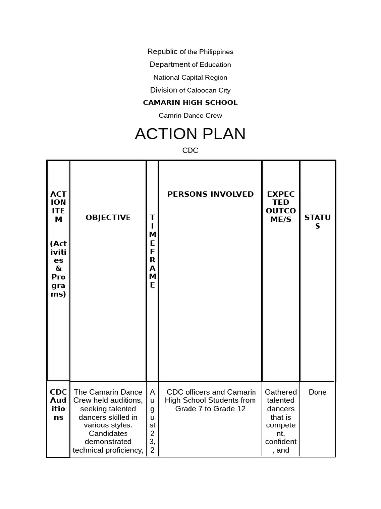 Camarin Dance Crew Action Plan | PDF