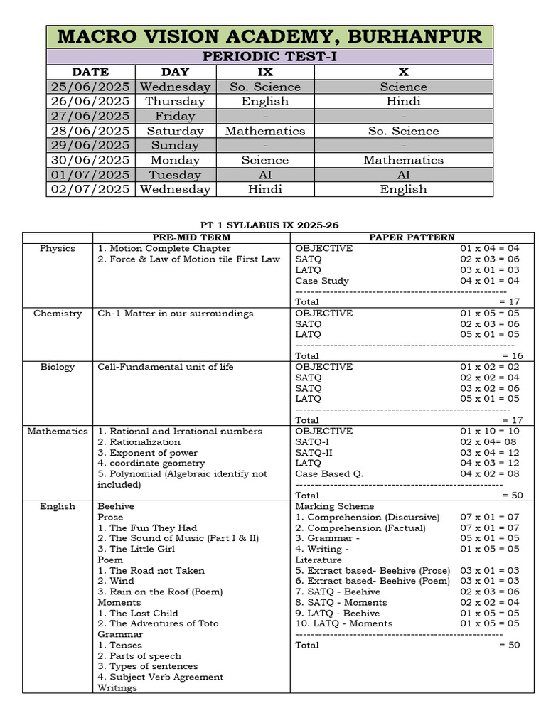 Macro Vision Academy IX & X Test Schedule | PDF | Communication ...
