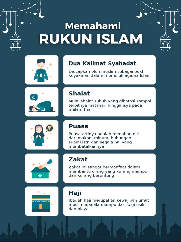 Hijau Ilustrasi Memahami Rukun Islam Poster Sekolah - 20250729 - 202440 ...
