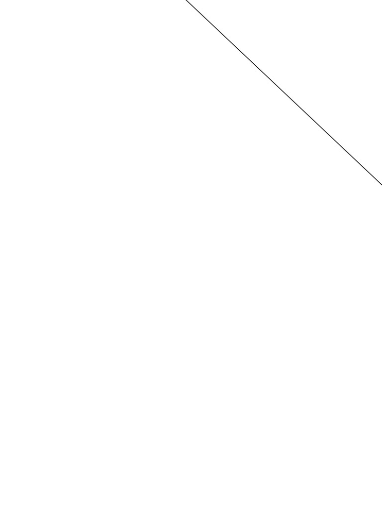 RC Plane Template Instructions | PDF