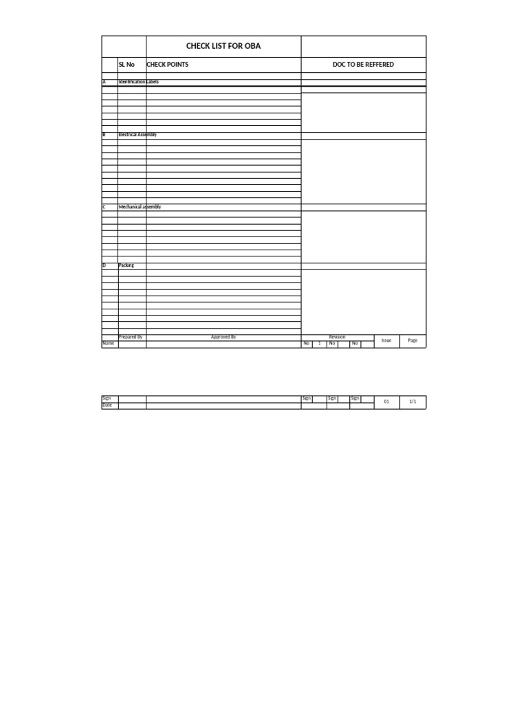 OBA Checklist for Assembly and Packing | PDF