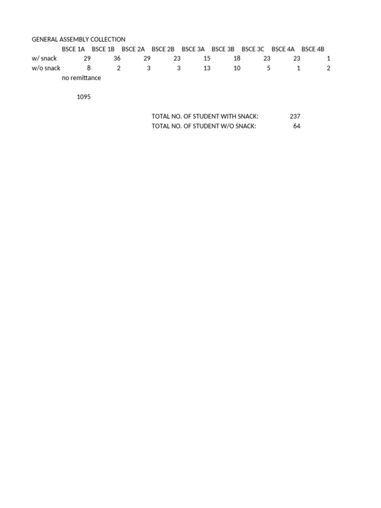 General Assembly Collection | PDF