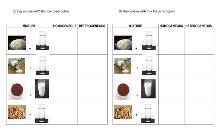 Activity 2 - Mixture Activity | PDF