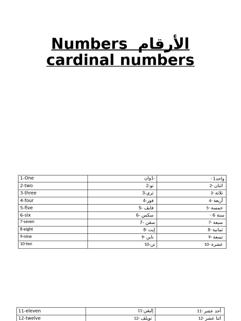 Date and Time | PDF